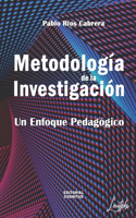 Metodología de la Investigación