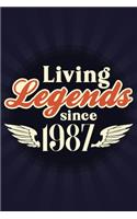 Living Legends Since 1987
