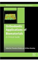 Orthodontic Applications of Biomaterials