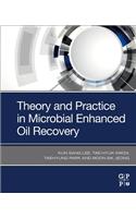 Theory and Practice in Microbial Enhanced Oil Recovery