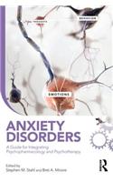 Anxiety Disorders