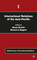 International Relations of the Asia-Pacific