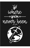Go Where You've Never Been