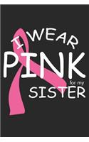 I wear pink for my Sister: Breast Cancer Sucks