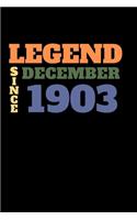 Legend since December 1903