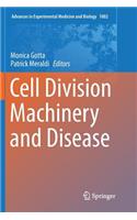 Cell Division Machinery and Disease
