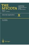 Industrial Applications