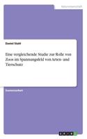 Eine vergleichende Studie zur Rolle von Zoos im Spannungsfeld von Arten- und Tierschutz