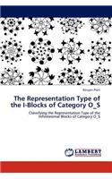 The Representation Type of the I-Blocks of Category O_S