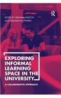 Exploring Informal Learning Space in the University