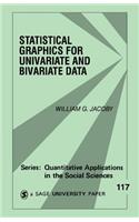 Statistical Graphics for Univariate and Bivariate Data