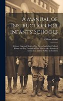 Manual of Instruction for Infants' Schools: With an Engraved Sketch of the Area of an Infants' School Room and Play Ground, --Of the Abacus, of a Scheme of Instruction, and the Tables of Numbe