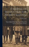 Manual of Instruction for Infants' Schools