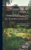 Beschreibung der Gartenanlagen zu Schwetzingen.