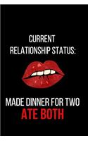 Current Relationship Status