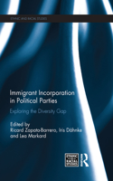 Immigrant Incorporation in Political Parties