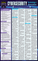 Cybersecurity Terminology & Abbreviations- Comptia Security Certification