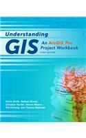 Understanding GIS