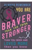 Always Remember You Are Braver: Breast Cancer Notebook Journal, Pink Journal Notebook for Breast Cancer Survivors, Fighters, and Those Who Love Them