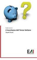 L'incertezza del Terzo Settore