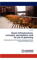 Green Infrastructure