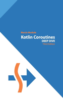 Kotlin Coroutines: Deep Dive(3 Kotlin for Developers)