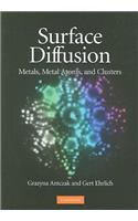 Surface Diffusion