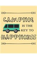 Camping Is the Key to Happiness