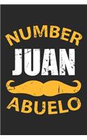 Number Juan Abuelo