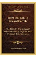 From Bull Run to Chancellorsville