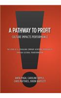 Pathway to Profit