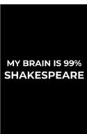 My Brain Is 99% Shakespeare