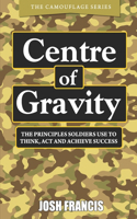 Centre of Gravity