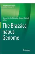 Brassica Napus Genome