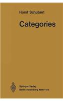 Categories