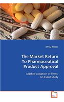Market Return To Pharmaceutical Product Approval
