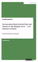 Das inzestuöse Band zwischen Vater und Tochter in "Die Marquise von O..." von Heinrich von Kleist: Eine psychoanalytische Annäherung