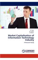 Market Capitalisation of Information Technology Industry