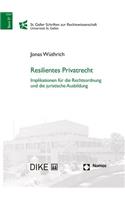 Resilientes Privatrecht