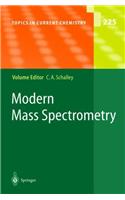 Modern Mass Spectrometry
