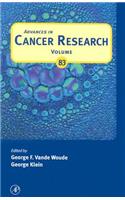 Advances in Cancer Research