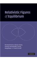 Relativistic Figures of Equilibrium