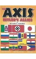 Axis
