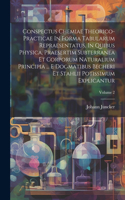 Conspectus Chemiae Theorico-practicae In Forma Tabularum Repraesentatus, In Quibus Physica, Praesertim Subterranea Et Corporum Naturalium Principia ... E Dogmatibus Becheri Et Stahlii Potissimum Explicantur; Volume 2