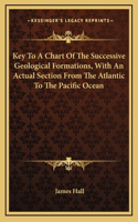 Key To A Chart Of The Successive Geological Formations, With An Actual Section From The Atlantic To The Pacific Ocean