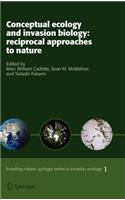 Conceptual Ecology and Invasion Biology: Reciprocal Approaches to Nature