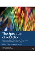 Spectrum of Addiction
