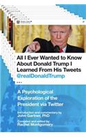All I Ever Wanted to Know about Donald Trump I Learned From His Tweets