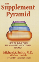 Supplement Pyramid