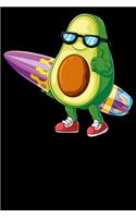 Surfen Avocado